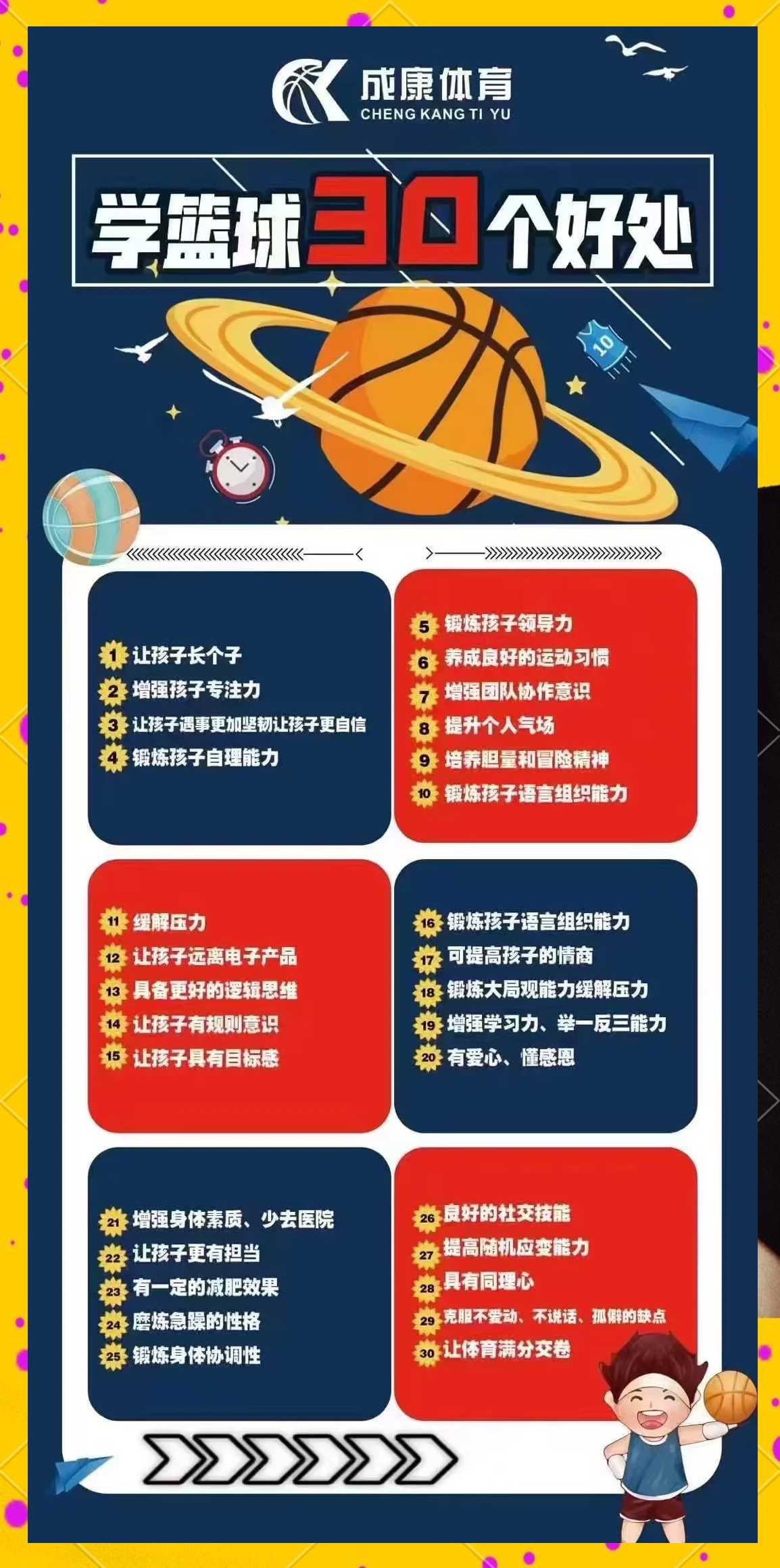 可靠的篮球训练对青少年的心理发展有何作用？